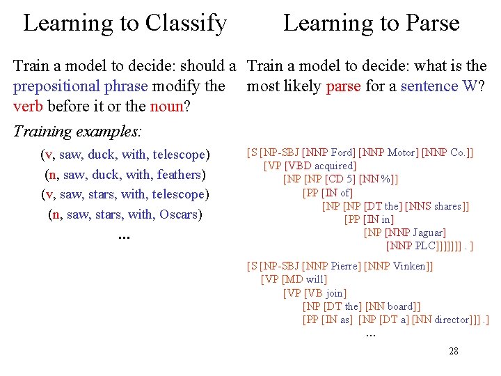 Learning to Classify Learning to Parse Train a model to decide: should a Train