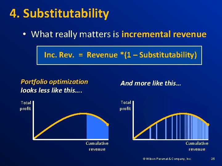 4. Substitutability • What really matters is incremental revenue Inc. Rev. = Revenue *(1