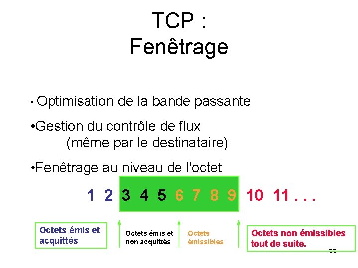 TCP : Fenêtrage • Optimisation de la bande passante • Gestion du contrôle de