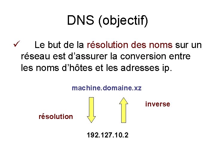 DNS (objectif) ü Le but de la résolution des noms sur un réseau est