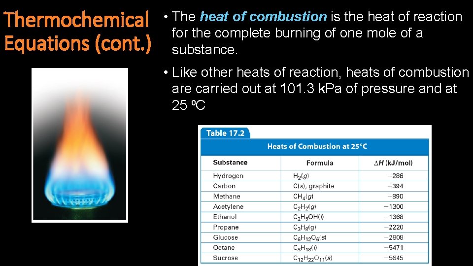 Thermochemical Equations (cont. ) • The heat of combustion is the heat of reaction