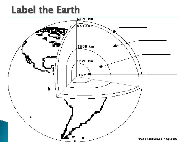 Label the Earth 
