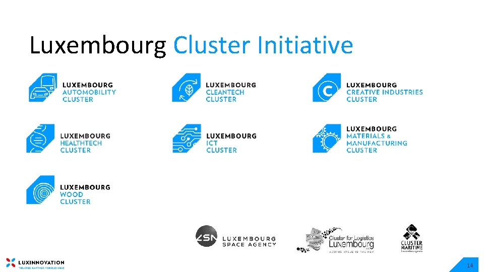 Luxembourg Cluster Initiative 14 