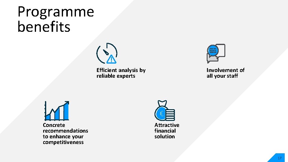 Programme benefits Efficient analysis by reliable experts Concrete recommendations to enhance your competitiveness Involvement