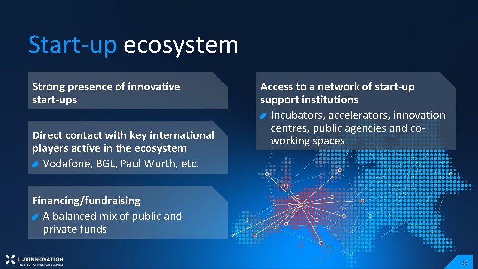 Start-up ecosystem Strong presence of innovative start-ups Direct contact with key international players active