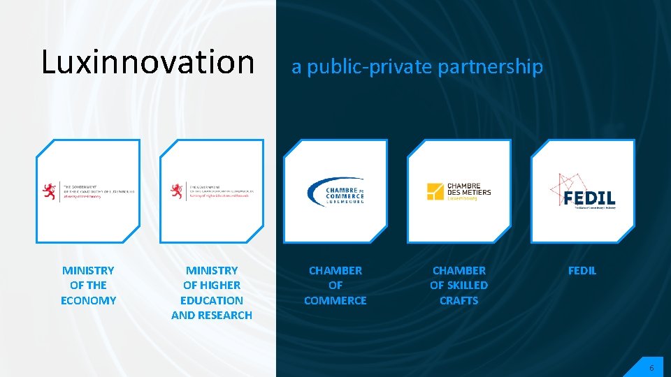 Luxinnovation MINISTRY OF THE ECONOMY MINISTRY OF HIGHER EDUCATION AND RESEARCH a public-private partnership
