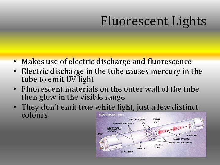 Fluorescent Lights • Makes use of electric discharge and fluorescence • Electric discharge in Fluorescent Lights • Makes use of electric discharge and fluorescence • Electric discharge in
