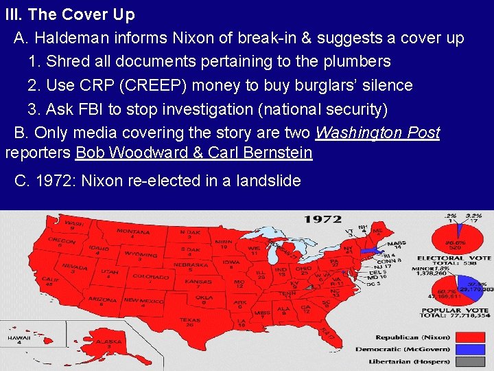 III. The Cover Up A. Haldeman informs Nixon of break-in & suggests a cover