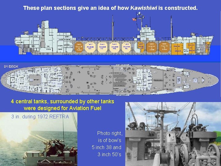 These plan sections give an idea of how Kawishiwi is constructed. 4 central tanks,