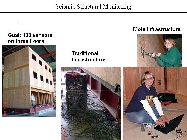 Seismic Structural Monitoring. Mote Infrastructure Goal: 100 sensors on three floors Traditional Infrastructure 