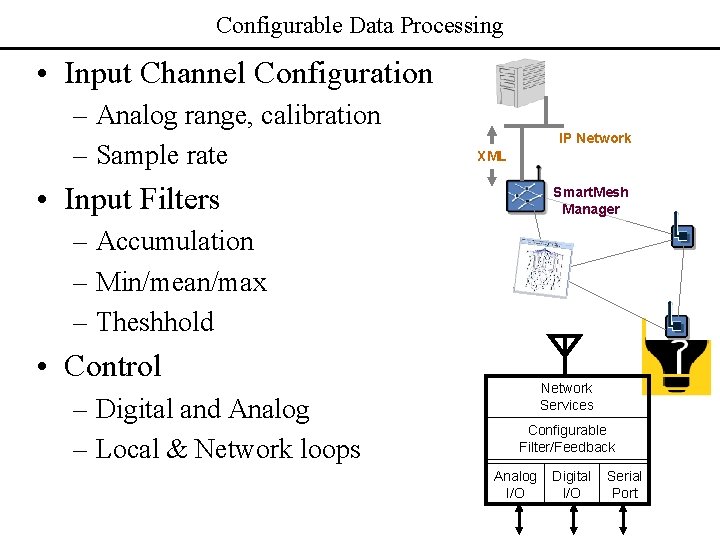 Configurable Data Processing • Input Channel Configuration – Analog range, calibration – Sample rate