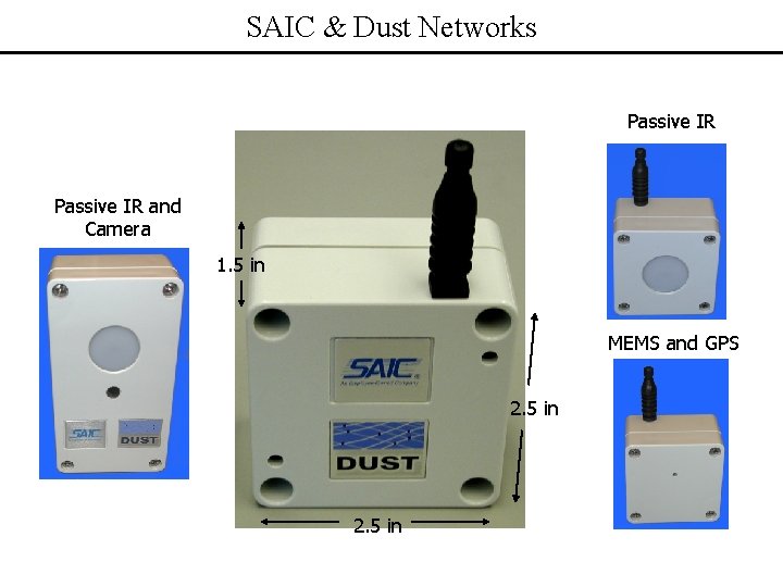 SAIC & Dust Networks Passive IR and Camera 1. 5 in MEMS and GPS