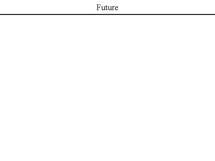 Future 