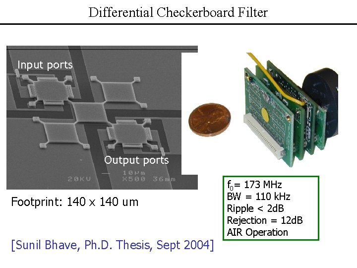 Differential Checkerboard Filter Input ports Output ports Footprint: 140 x 140 um [Sunil Bhave,