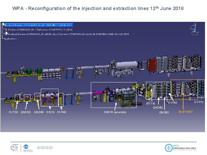 WPA - Reconfiguration of the injection and extraction lines 12 th June 2018 BVT