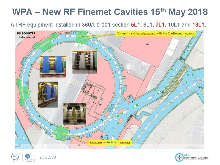 WPA – New RF Finemet Cavities 15 th May 2018 All RF equipment installed