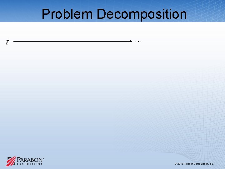 Problem Decomposition t … © 2010 Parabon Computation, Inc. Problem Decomposition t … © 2010 Parabon Computation, Inc.
