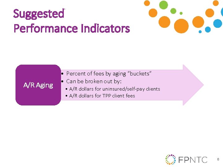 Suggested Performance Indicators A/R Aging • Percent of fees by aging “buckets” • Can