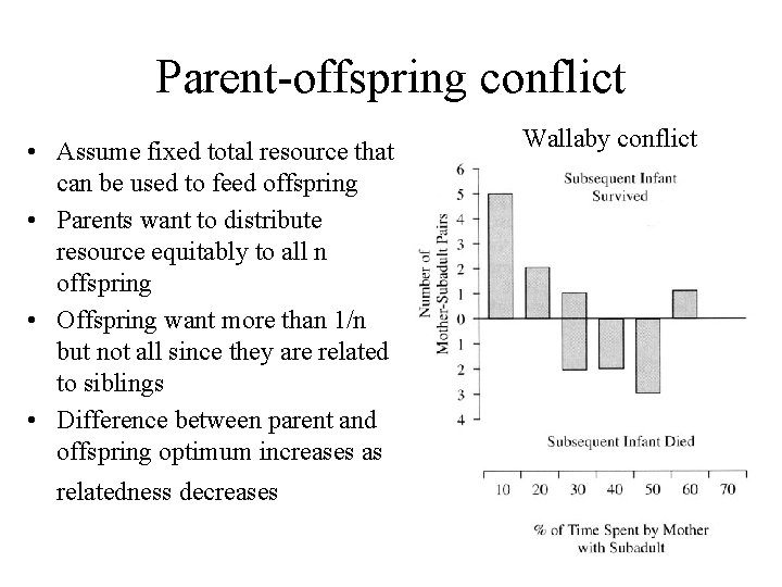 Parent-offspring conflict • Assume fixed total resource that can be used to feed offspring