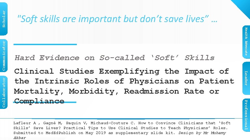 Scholar Communicator Hard Evidence on So-called ‘Soft’ Skills Professional Lafleur A , Gagné M,