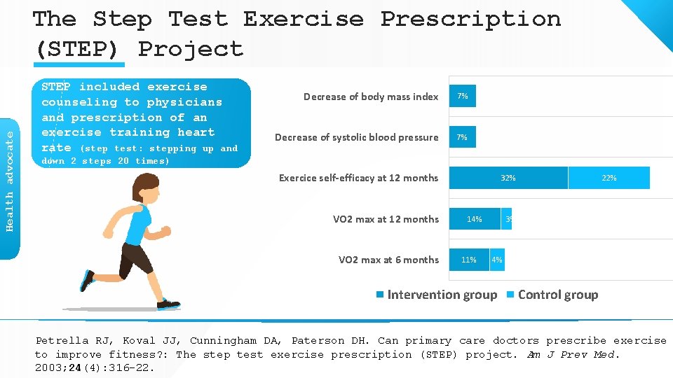 Health advocate The Step Test Exercise Prescription (STEP) Project STEP included exercise counseling to