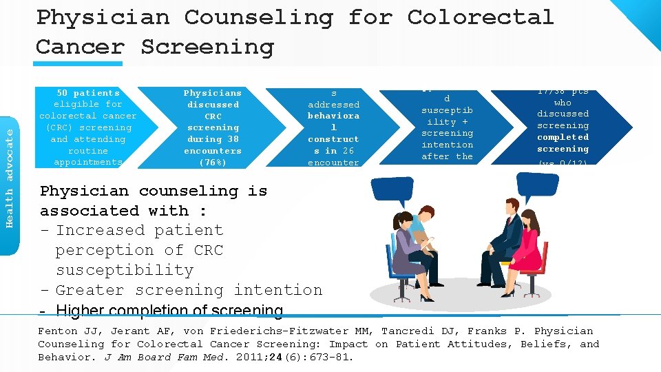 Health advocate Physician Counseling for Colorectal Cancer Screening 50 patients eligible for colorectal cancer