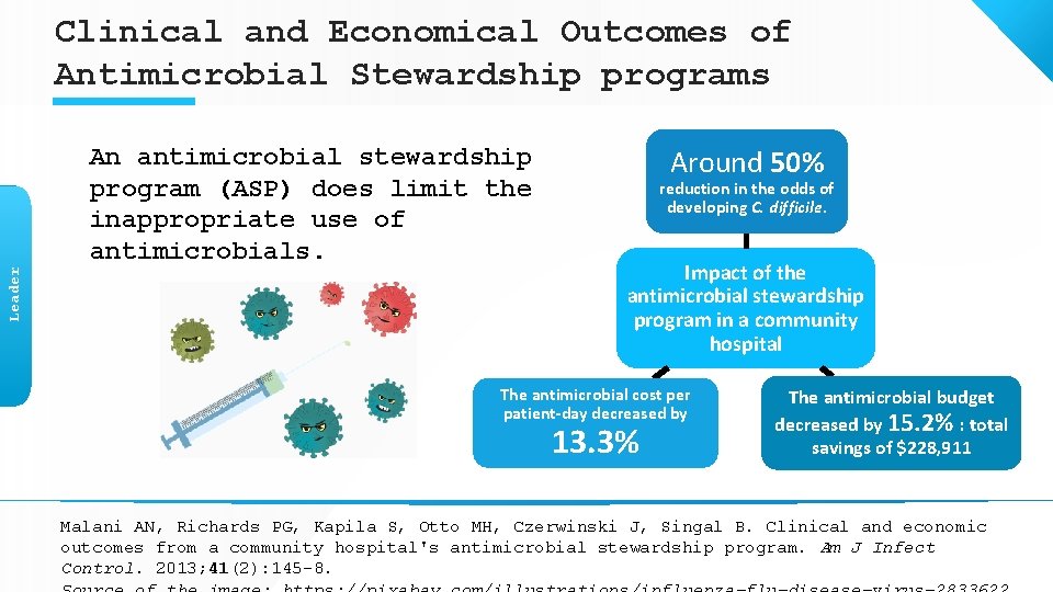 Leader Clinical and Economical Outcomes of Antimicrobial Stewardship programs An antimicrobial stewardship program (ASP)