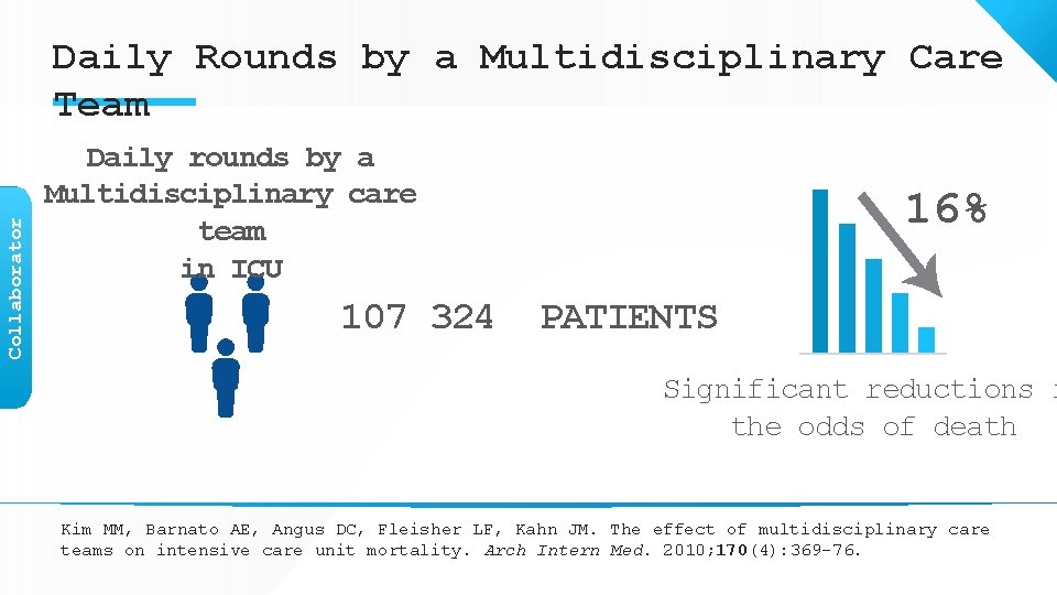 Collaborator Daily Rounds by a Multidisciplinary Care Team Daily rounds by a Multidisciplinary care