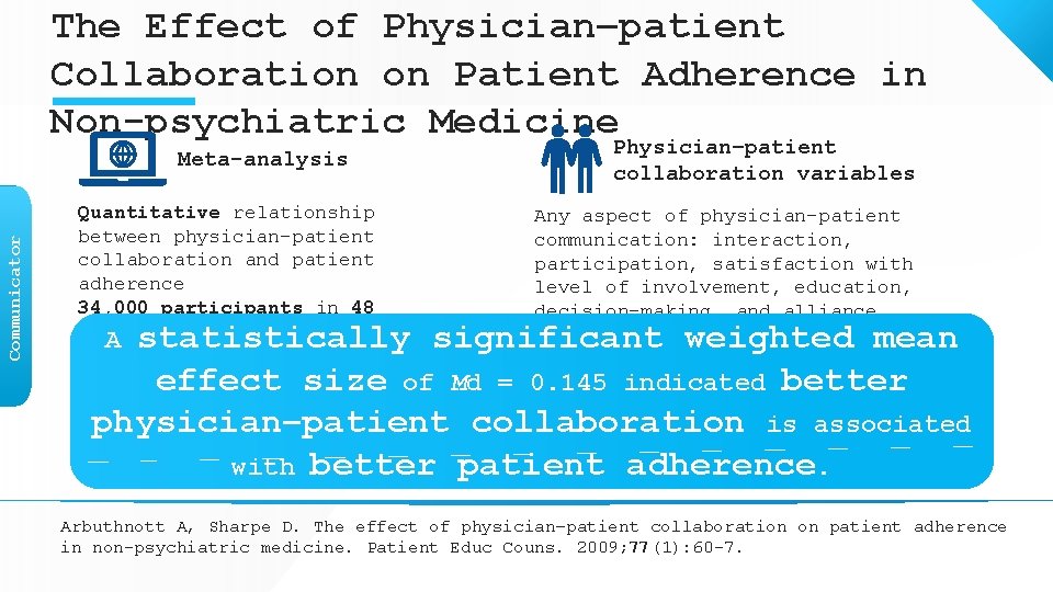 The Effect of Physician–patient Collaboration on Patient Adherence in Non-psychiatric Medicine Communicator Meta-analysis Quantitative