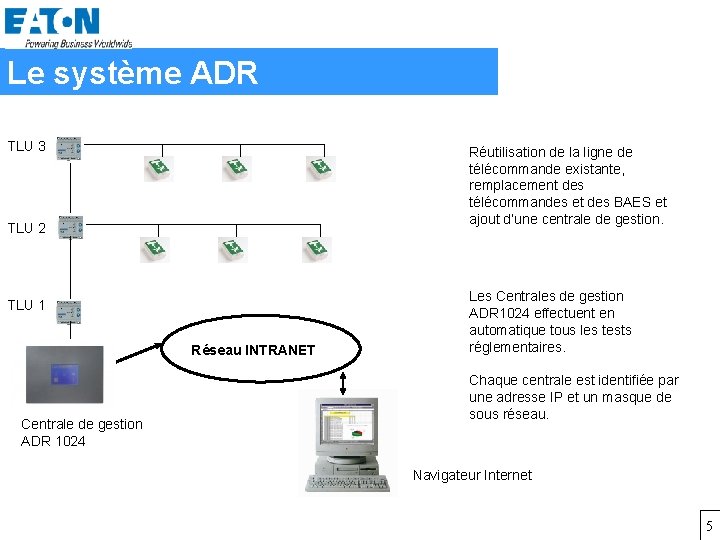 Le système ADR TLU 3 Réutilisation de la ligne de télécommande existante, remplacement des