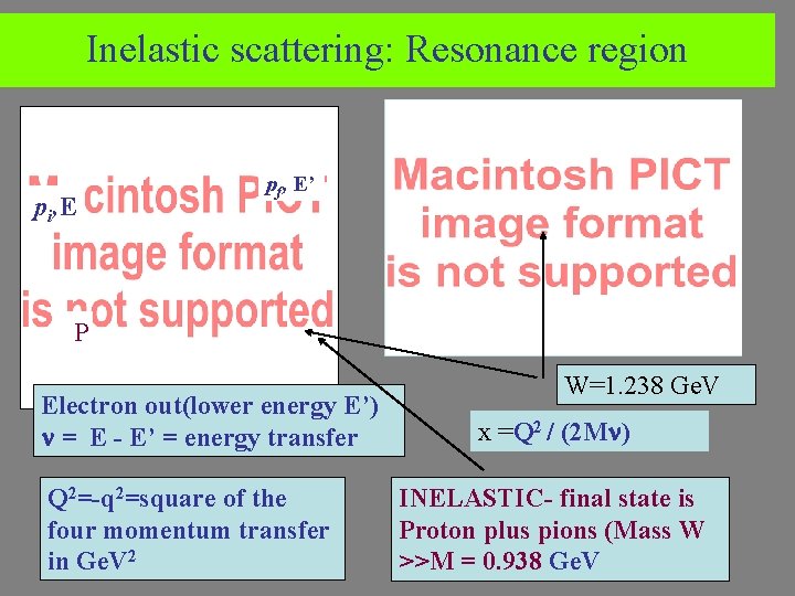 Inelastic scattering: Resonance region pi, E pf, E’ P Electron out(lower energy E’) =