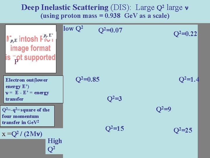 Deep Inelastic Scattering (DIS): Large Q 2 large (using proton mass = 0. 938