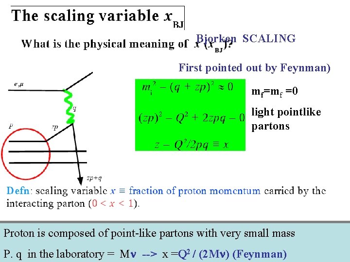 Bjorken SCALING First pointed out by Feynman) mf=mf =0 light pointlike partons Proton is