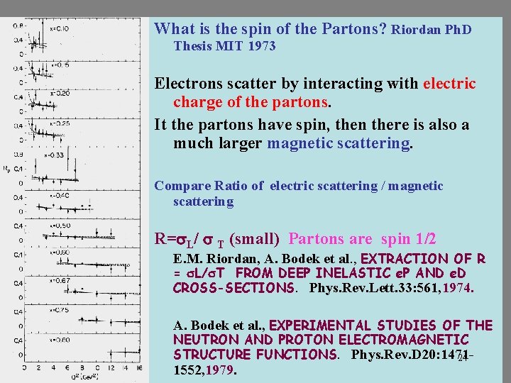 What is the spin of the Partons? Riordan Ph. D Thesis MIT 1973 Electrons