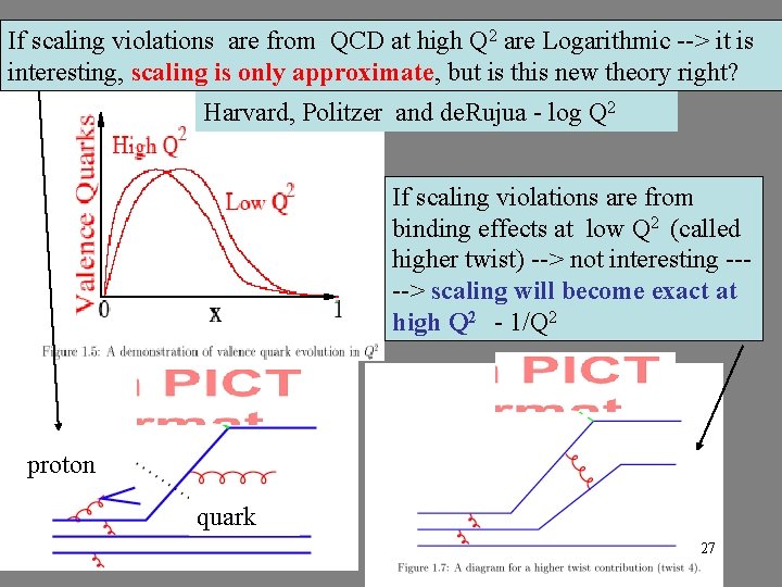 If scaling violations are from QCD at high Q 2 are Logarithmic --> it