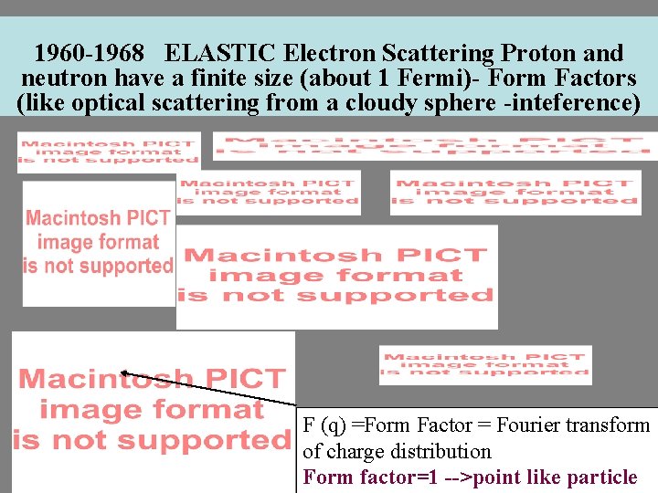 1960 -1968 ELASTIC Electron Scattering Proton and neutron have a finite size (about 1