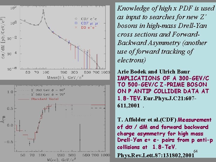 Knowledge of high x PDF is used as input to searches for new Z’