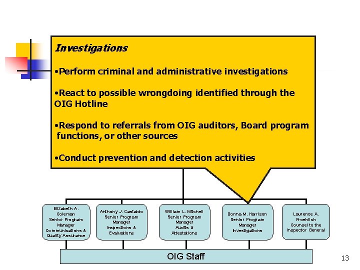 OIG Organizational Structure Investigations • Perform criminal and administrative investigations • React to possible