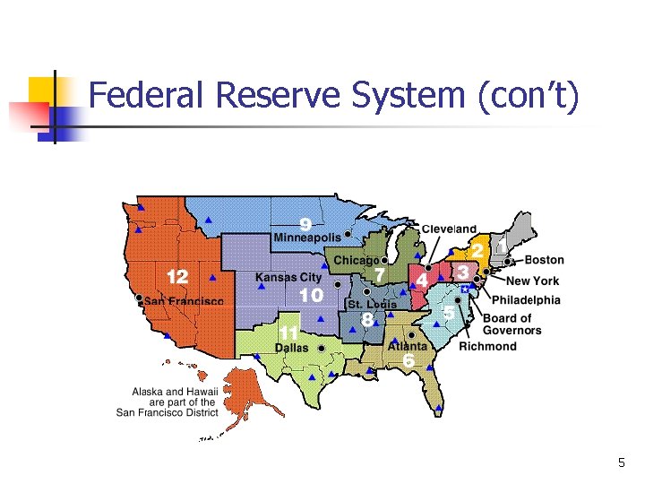 Federal Reserve System (con’t) 5 