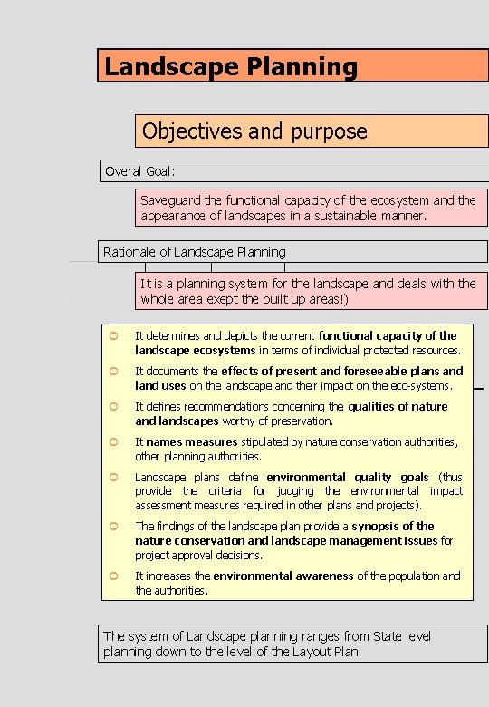 Landscape Planning Objectives and purpose Overal Goal: Saveguard the functional capacity of the ecosystem Landscape Planning Objectives and purpose Overal Goal: Saveguard the functional capacity of the ecosystem