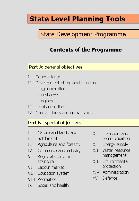 State Level Planning Tools State Development Programme Contents of the Programme Part A: general State Level Planning Tools State Development Programme Contents of the Programme Part A: general