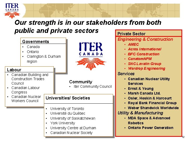 Our strength is in our stakeholders from both public and private sectors Private Sector Our strength is in our stakeholders from both public and private sectors Private Sector