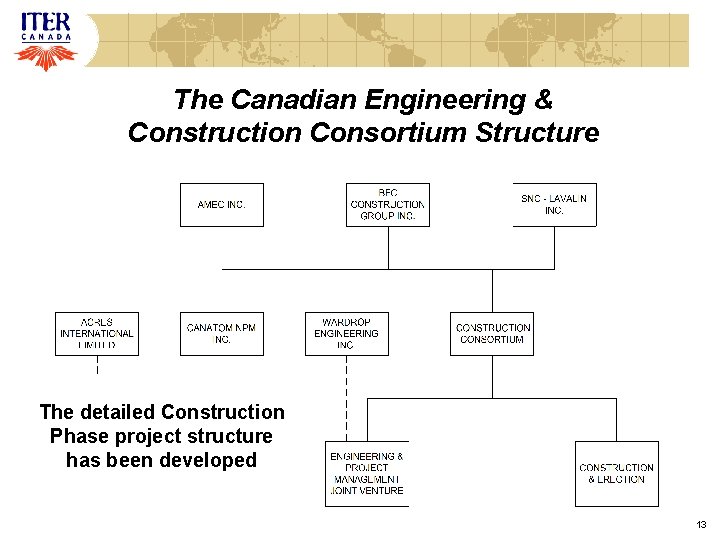 The Canadian Engineering & Construction Consortium Structure The detailed Construction Phase project structure has The Canadian Engineering & Construction Consortium Structure The detailed Construction Phase project structure has