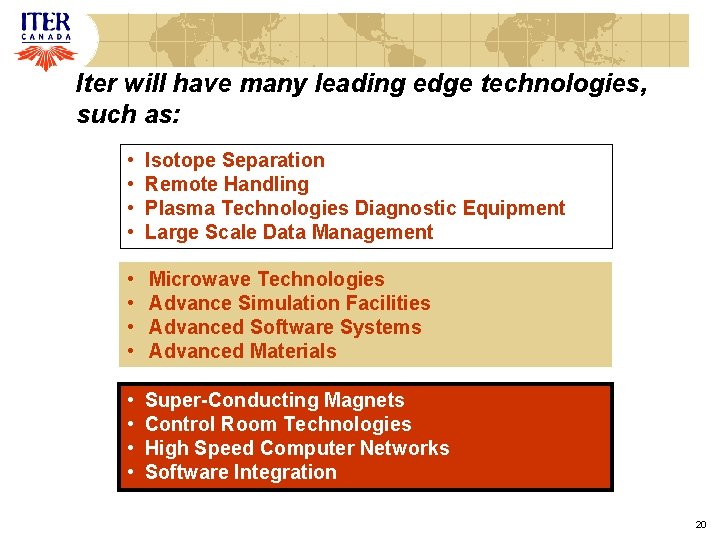 Iter will have many leading edge technologies, such as: • • Isotope Separation Remote Iter will have many leading edge technologies, such as: • • Isotope Separation Remote