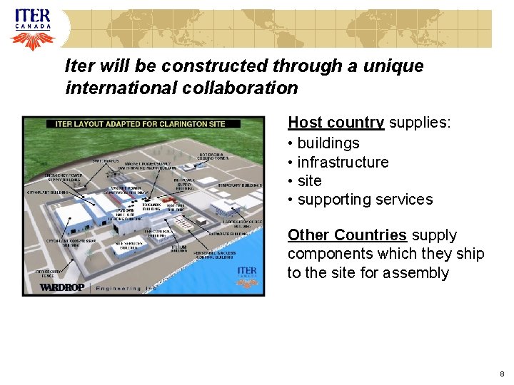 Iter will be constructed through a unique international collaboration Host country supplies: • buildings Iter will be constructed through a unique international collaboration Host country supplies: • buildings