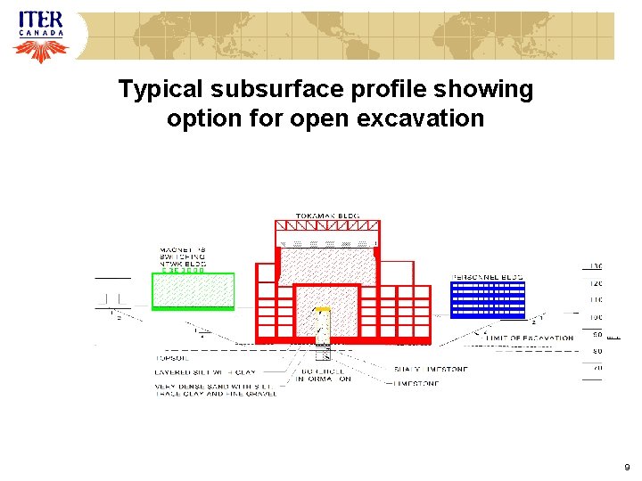 Typical subsurface profile showing option for open excavation 9 Typical subsurface profile showing option for open excavation 9