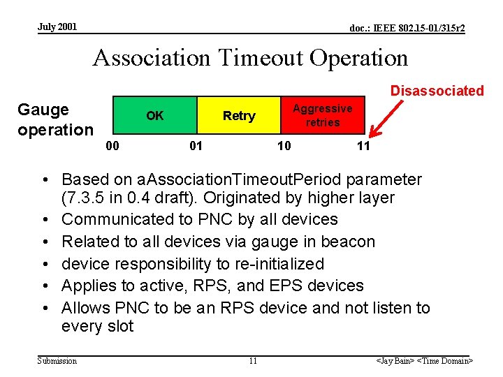 July 2001 doc. : IEEE 802. 15 -01/315 r 2 Association Timeout Operation Disassociated