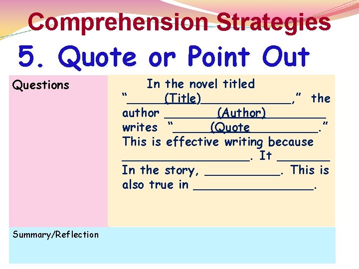 Comprehension Strategies 5. Quote or Point Out Questions Summary/Reflection In the novel titled “_____(Title)______, Comprehension Strategies 5. Quote or Point Out Questions Summary/Reflection In the novel titled “_____(Title)______,