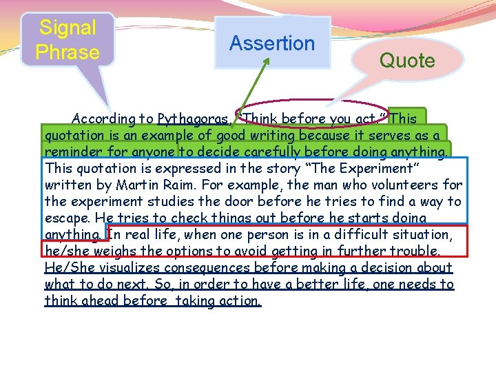 Signal Phrase Assertion Quote According to Pythagoras, “Think before you act. ” This quotation Signal Phrase Assertion Quote According to Pythagoras, “Think before you act. ” This quotation
