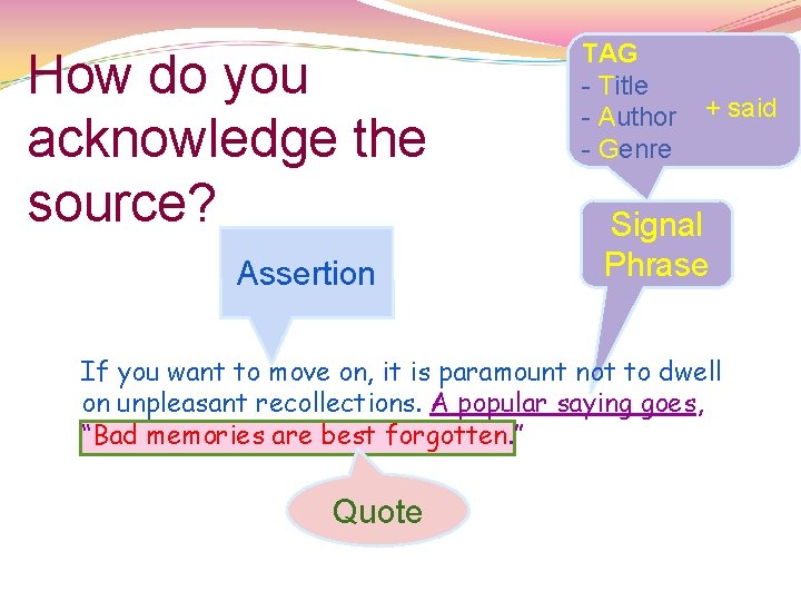 How do you acknowledge the source? Assertion TAG - Title - Author - Genre How do you acknowledge the source? Assertion TAG - Title - Author - Genre